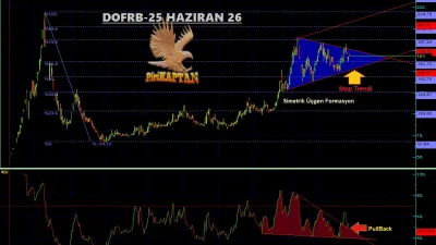 DOFRB Teknik Analiz - 25 Haziran 2026